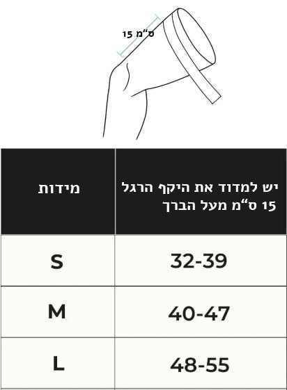 זוג ברכיות לחץ מבד במבוק PrimeoMed™